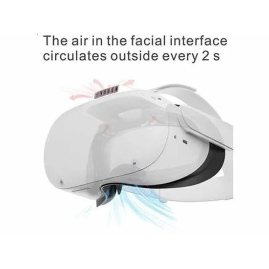 Gamax Oculus Quest 2 Air Recirculating Breathing Mask